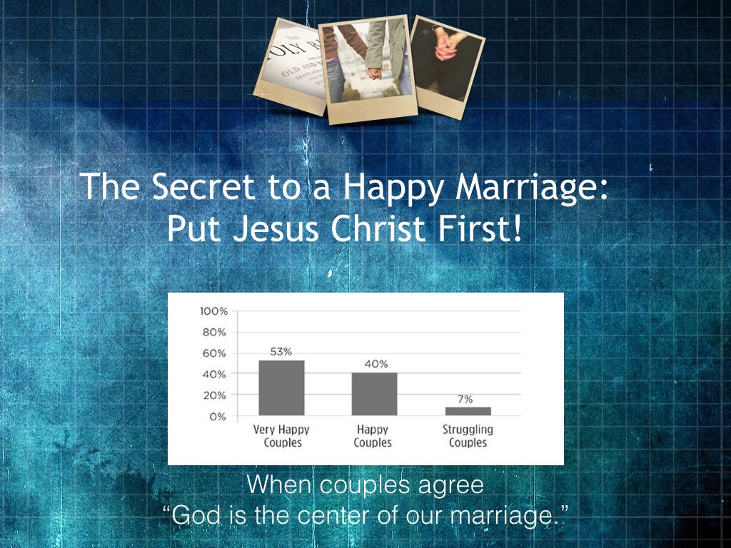 The Difference Jesus Makes in Our Marriages  copy.003